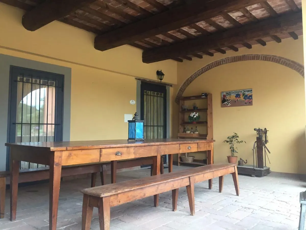 Casa Della Ciri Apartment Florence Italy